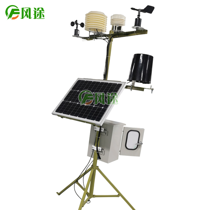 工業(yè)生產(chǎn)為何需要?dú)庀笥^測？